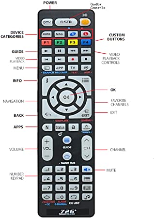 BLU Remote