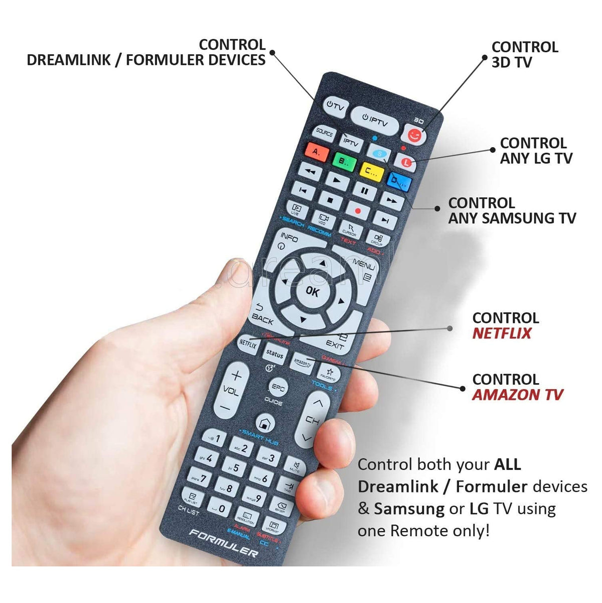Blue Remote Rackjer BLU Remote – blubox